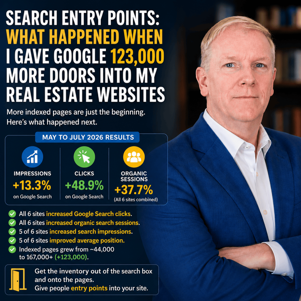 Search Entry Points: Give Google More Doors To You Websites